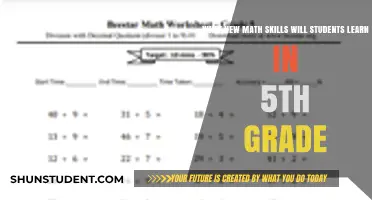 Mastering Math: Essential 5th Grade Skills for Young Learners