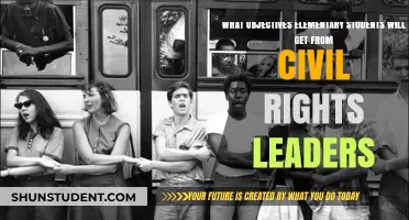 Civil Rights Leaders: Empowering Elementary Students with Courage and Equality
