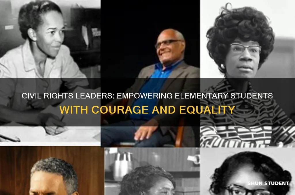 what objectives elementary students will get from civil rights leaders