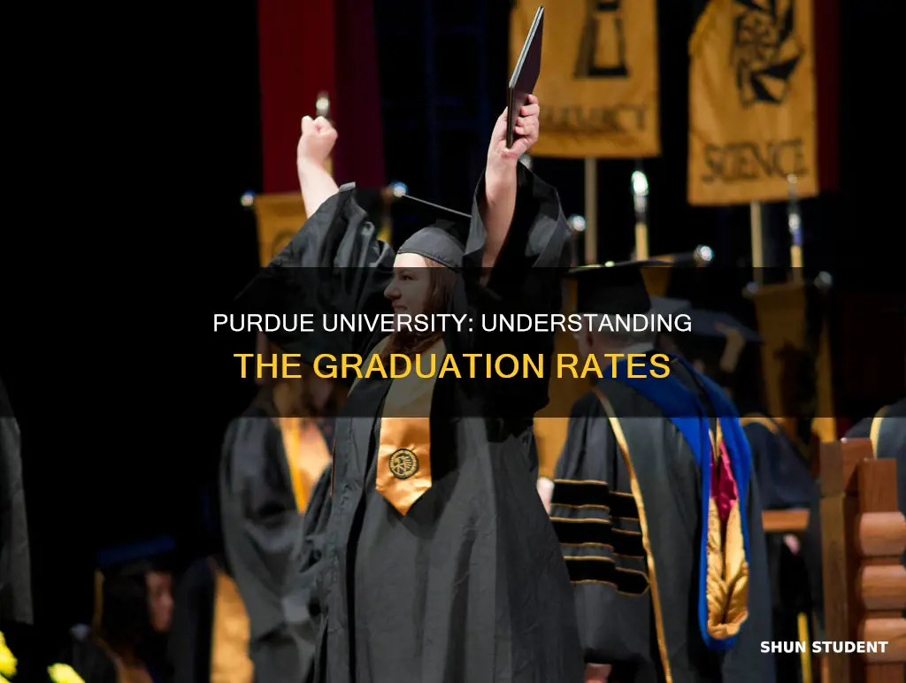 what of purdue university students graduate