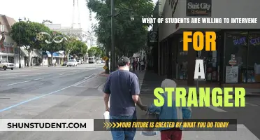Stranger in Need: How Many Students Would Step In?