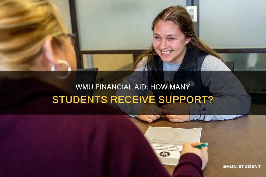 what of students at western michigan university receive financial aid