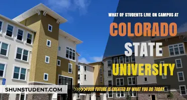 CSU On-Campus Living: How Many Students?