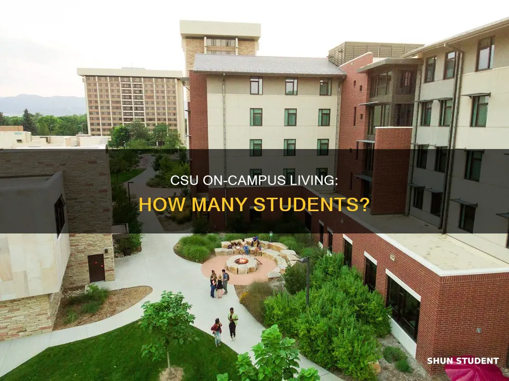 what of students live on campus at colorado state university