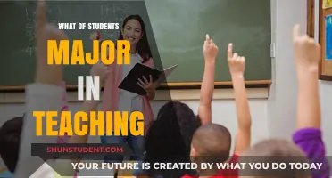 Why Do So Many Students Choose Teaching as Their Major?