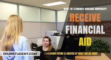 Financial Aid at Oakland University: Who Gets Support?