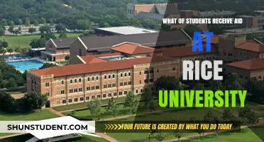 Rice University: Understanding Student Aid