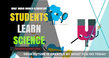 Exploring the Optimal Sequence for Elementary Science Education