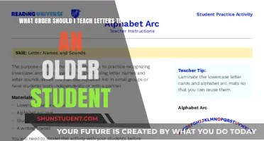 Effective Letter Teaching Sequence for Older Students: A Strategic Approach