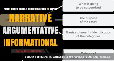 Crafting Compelling Stories: A Guide to Writing Narrative, Argumentative, and Informational Essays