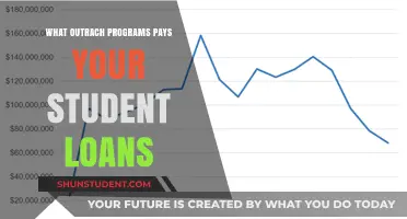 Outreach Programs That Help Pay Off Student Loans