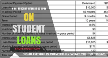 Student Loan Interest Rates: Understanding Your Payments