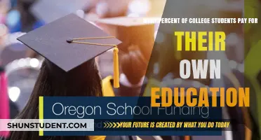 Who Pays for College? Student Funding Explored