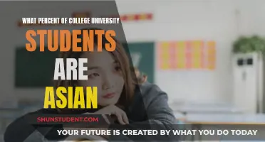 Asian Students: The Growing Presence in Universities