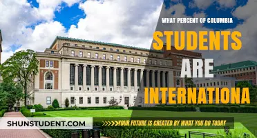 International Students at Columbia: What's the Percentage?
