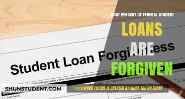 Understanding Federal Student Loan Forgiveness: What Percentage Gets Erased?