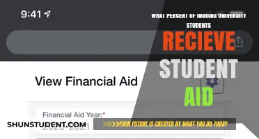 IU Student Aid: How Many Receive It?