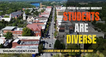 Lawrence University's Diverse Student Population: A Comprehensive Overview