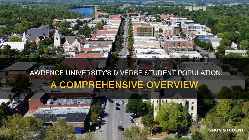 what percent of lawrence university students are diverse