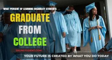 Unlocking Potential: College Graduation Rates Among Learning Disability Students