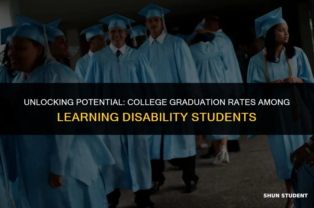 what percent of learning disability students graduate from college
