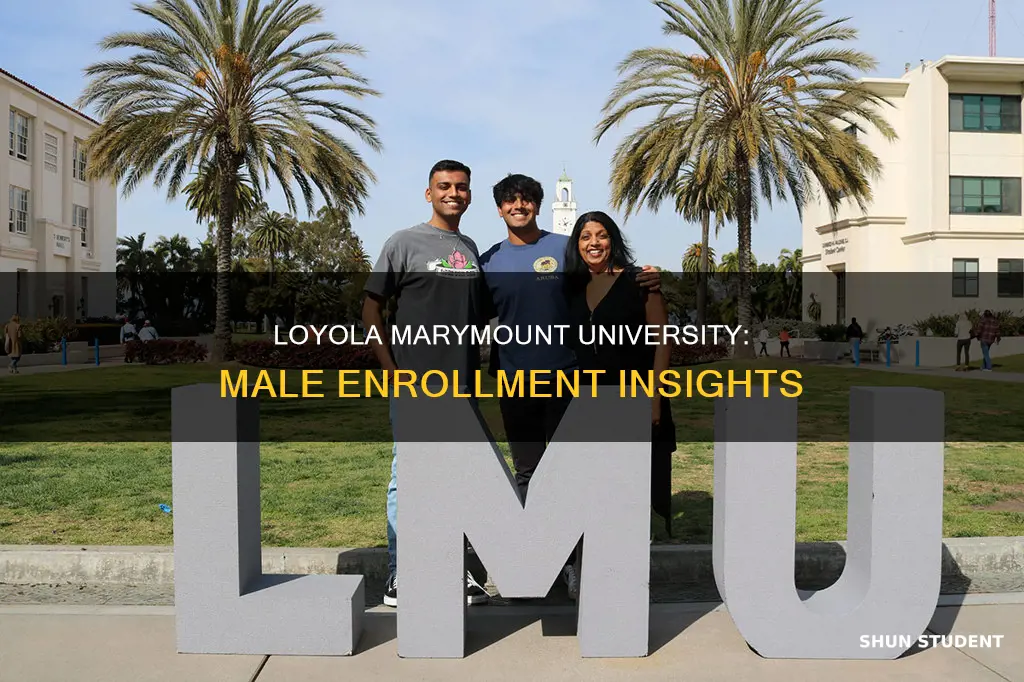 what percent of male students attend loyola marymount university