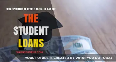 Student Loan Payoff: Who Actually Achieves This?