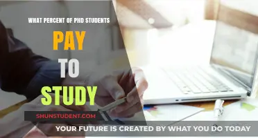Who Pays for PhD Studies?
