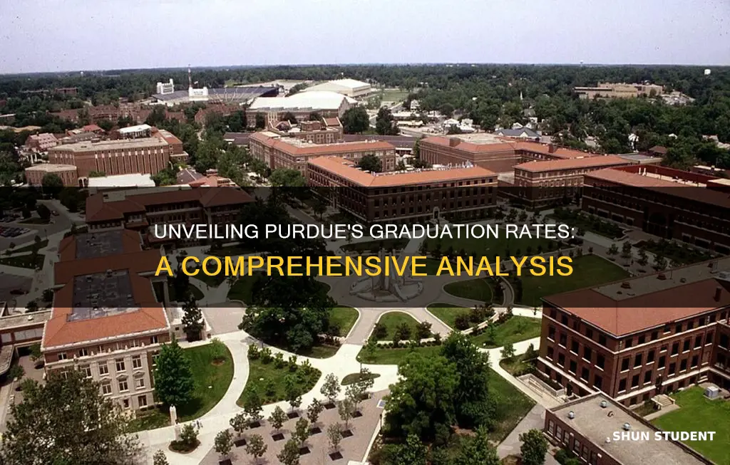 what percent of purdue university students graduate