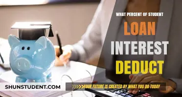 Maximize Your Tax Savings: Understanding Student Loan Interest Deductions