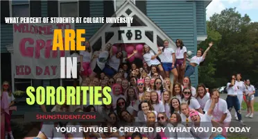 Colgate's Sorority Scene: Unveiling the Membership Statistics