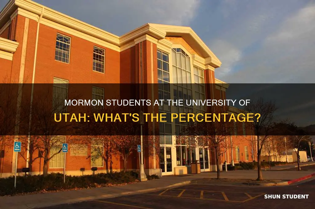 what percent of students at university of utah are mormon