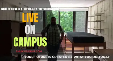 Wesleyan University: The Campus Living Experience