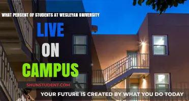 On-Campus Living: Wesleyan University's Student Culture
