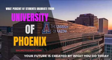 University of Phoenix: Unlocking Graduation Rates and Student Success