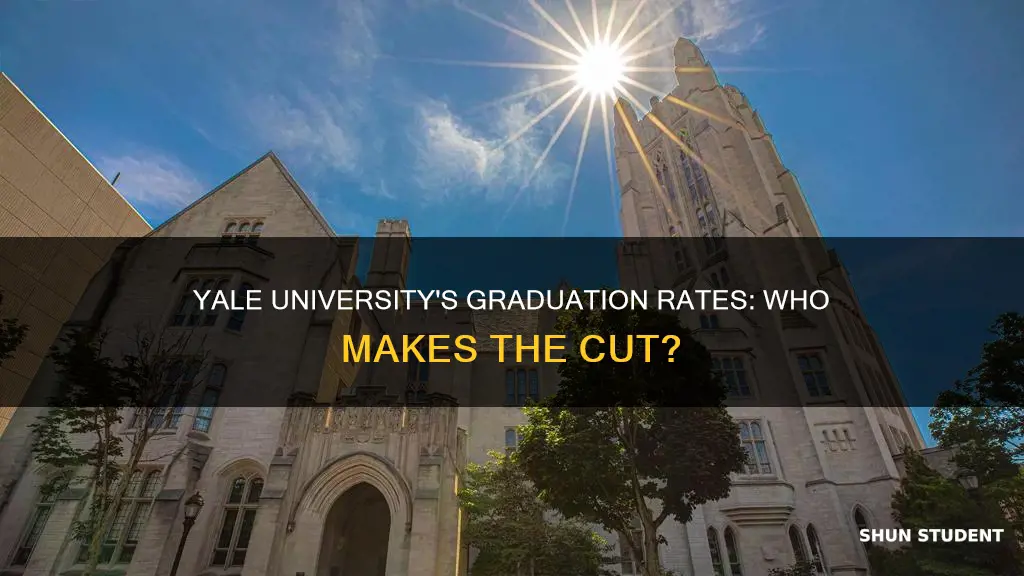 what percent of students graduate yale university