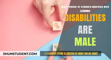 Understanding the Gender Distribution in Learning Disabilities Among Students