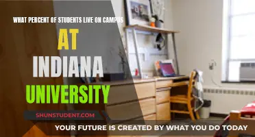 Indiana University's Campus Life: A Look at On-Campus Housing Rates