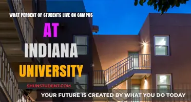 Campus Life at Indiana University: How Many Students Live On-Campus?