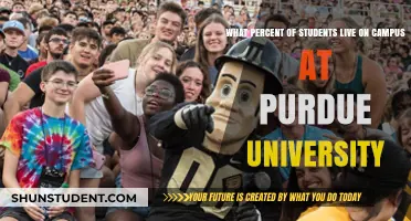 Campus Living at Purdue: How Many Students?