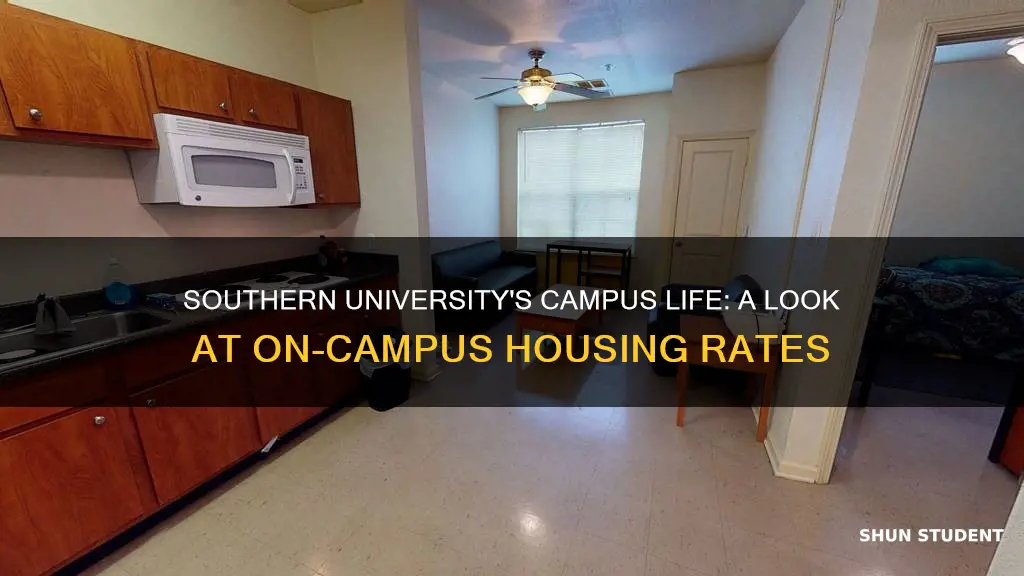 what percent of students live on campus at southern university