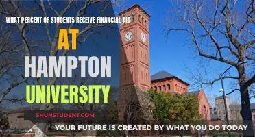 Hampton University's Financial Aid: Unlocking Access for All Students