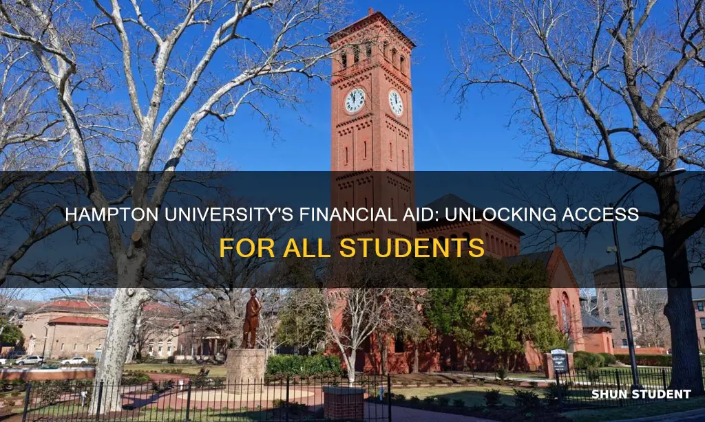 what percent of students receive financial aid at hampton university