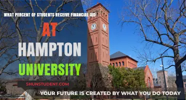 Financial Aid at Hampton: Who Gets It?