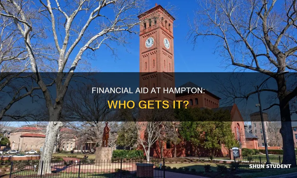 what percent of students receive financial aid at hampton university