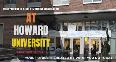 Financial Aid at Howard: Unlocking Access for All Students