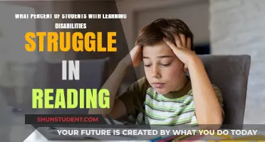 Decoding the Challenges: Reading Struggles Among Students with Learning Disabilities