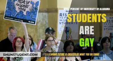 Sexual Diversity at the University of Alabama