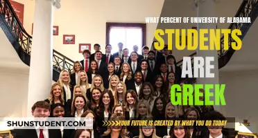 UA Greek Life: Unveiling the True Numbers