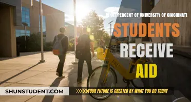 Cincinnati Students: How Many Receive Financial Aid?